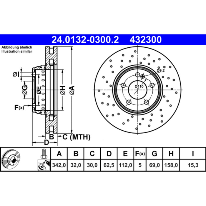 Front Disc Brake Rotor for Mercedes-Benz C400 2015 P-1704