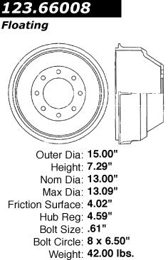 Rear Brake Drum for Chevrolet C3500 1989 1988 P-2420094