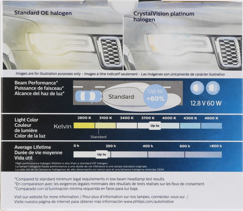 High Beam and Low Beam Fog Light Bulb for Ski-Doo Renegade 800 Adrenaline 2010 P-953901