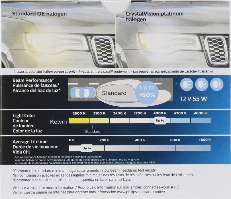 High Beam OR Low Beam Fog Light Bulb for Victory Cory Ness Cross Country Tour 2013 P-815999