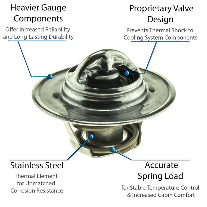 Engine Coolant Thermostat for Mercury Monterey 2007 2006 2005 2004 1974 1973 1972 1971 1970 1969 1968 1967 1961 1953 1952 1951 1950 P-3344306