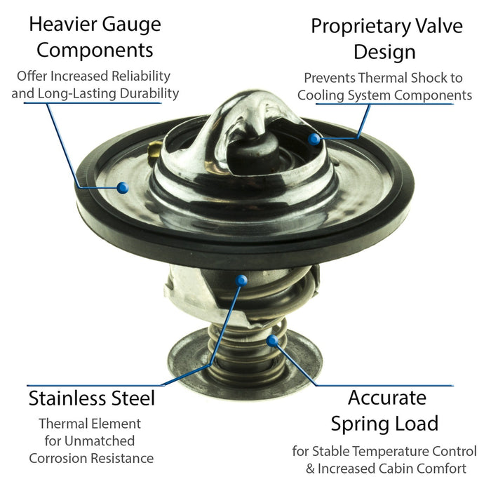 Engine Coolant Thermostat for GMC K3500 5.7L V8 2000 1999 1998 1997 1996 P-3346069